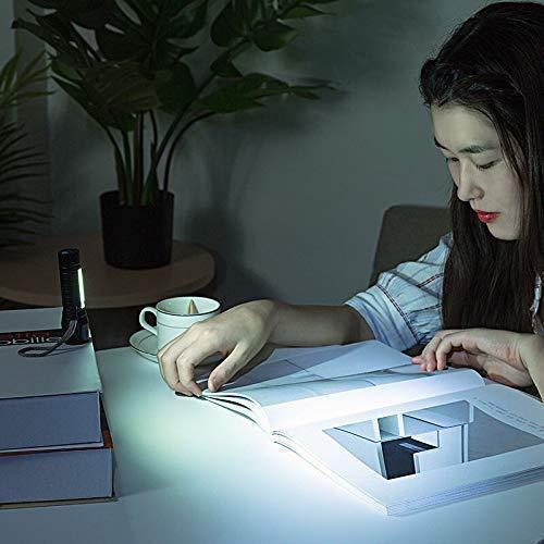 Mini USB Rechargeable Torch Light Super Bright Pocket